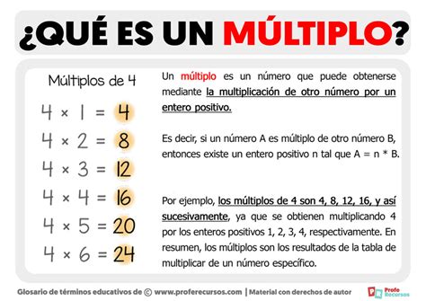 número multiplo|numeros multiplos de 5.